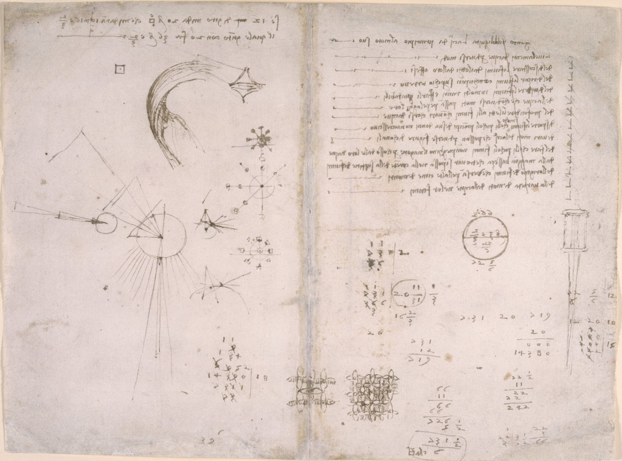 Croquis et diagrammes du 