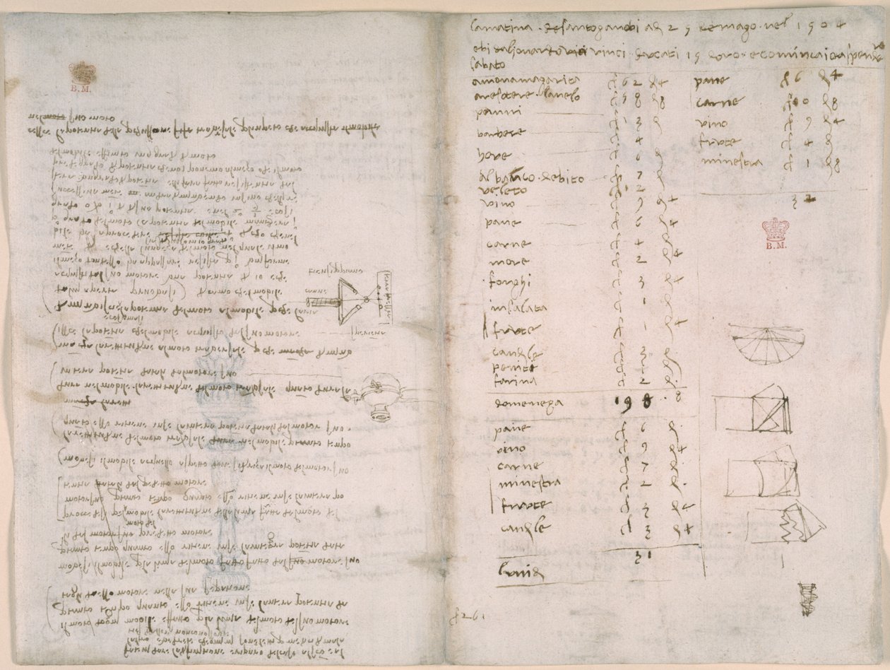 Notes et croquis grossiers du 
