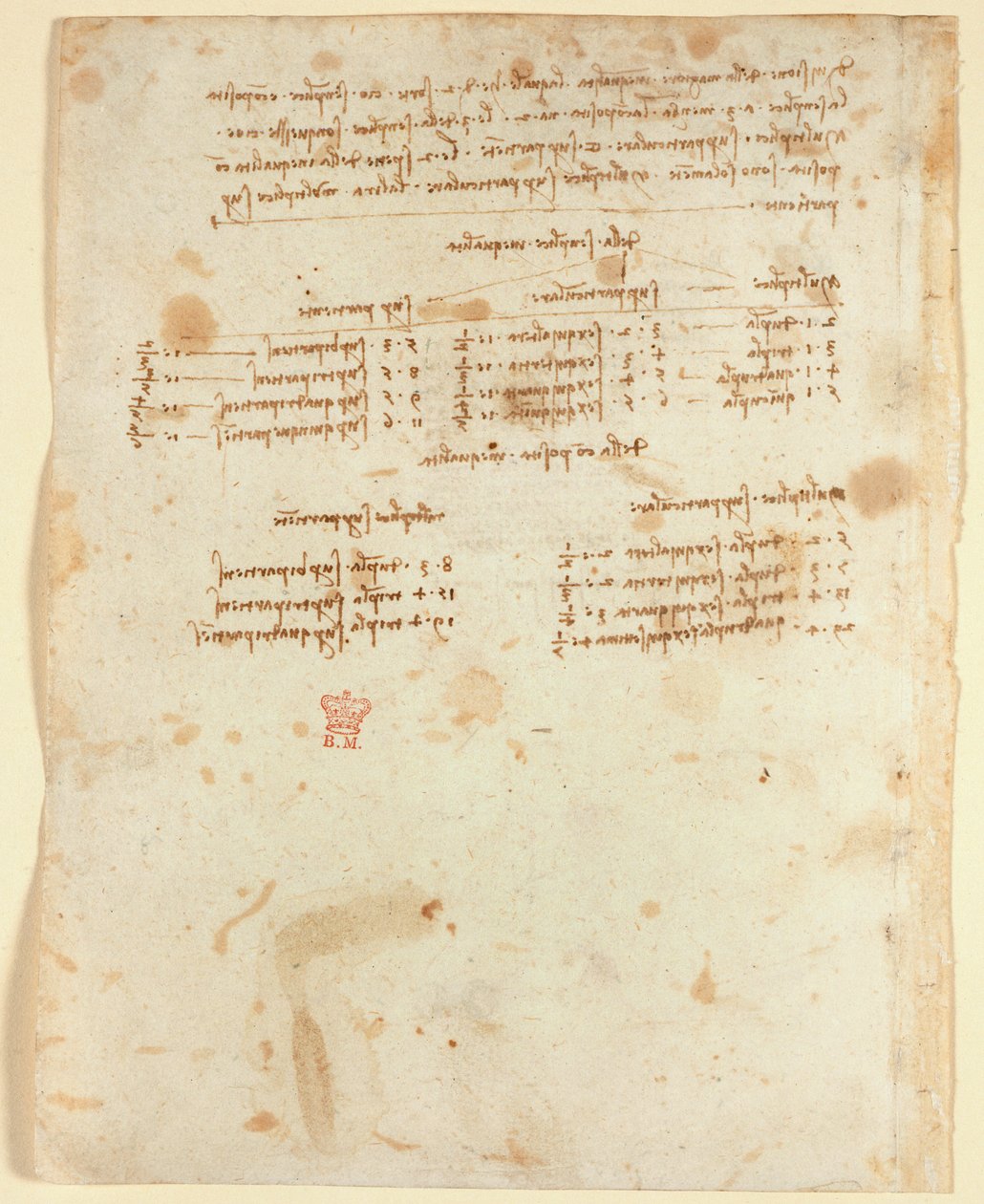 Notes (1483-1499), tirées du 