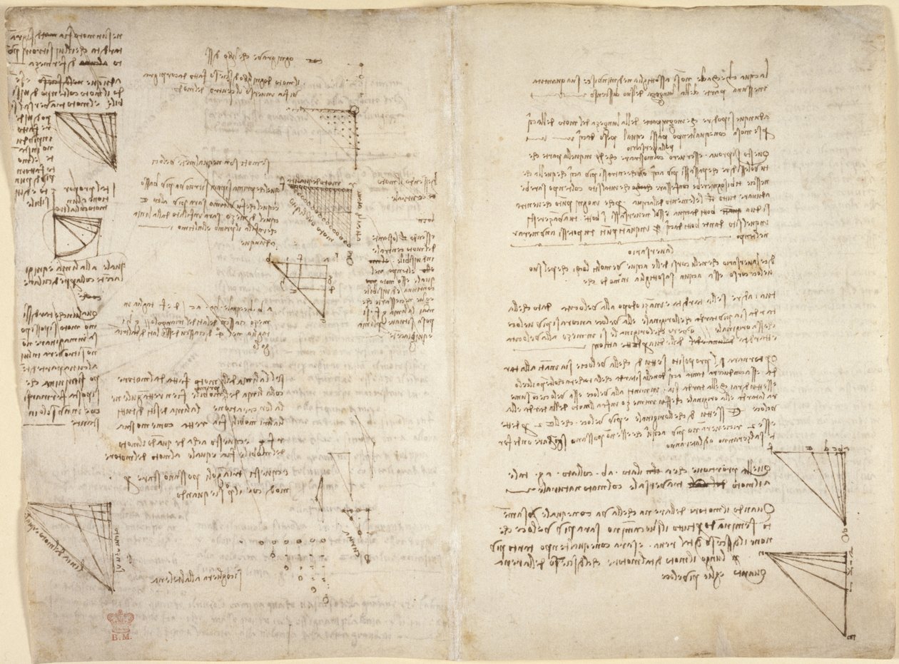 Arundel 263, f.217v, f.216 Notes et diagrammes du 