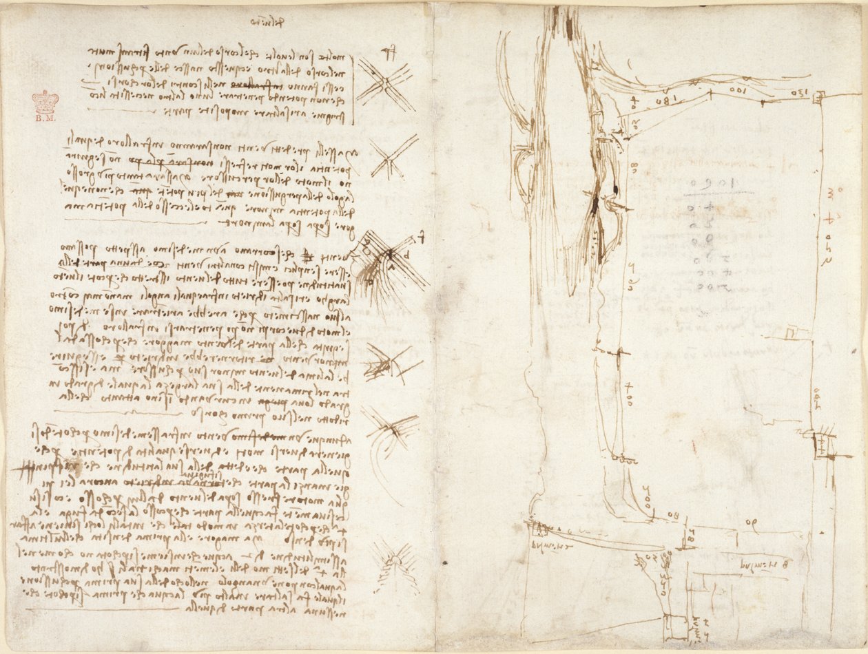 Arundel 263, f.276v, f.273r, Notes et croquis sur le vent, intitulés 