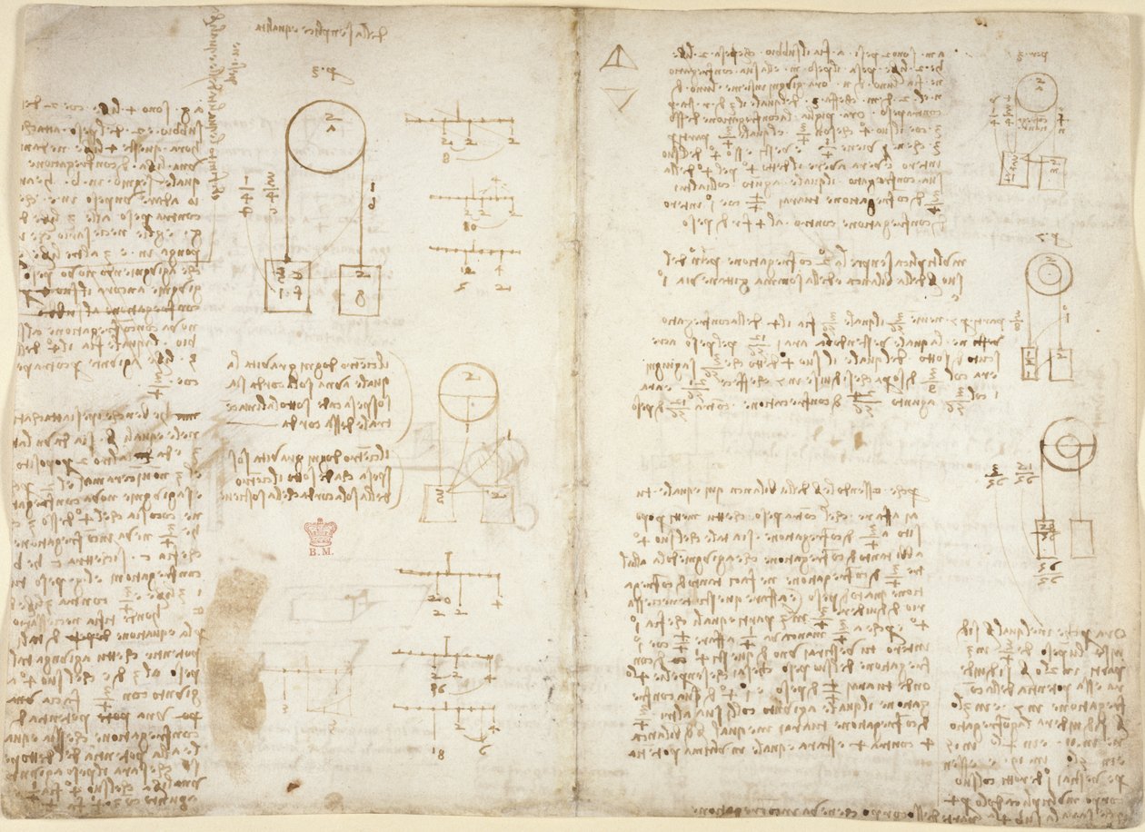 Notes et diagrammes sur la mécanique, intitulés 