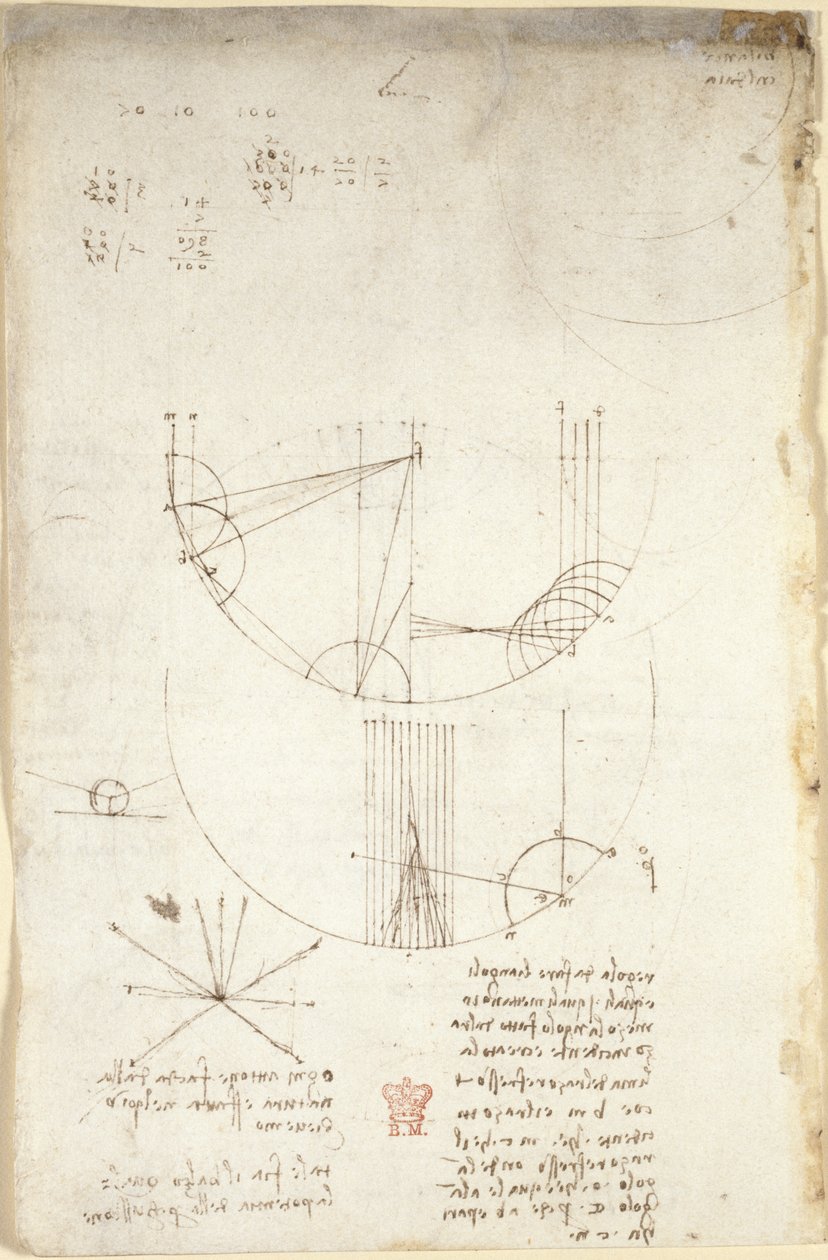 Diagrammes sur l