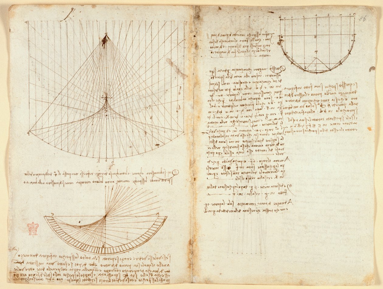 Notes et diagramme sur l