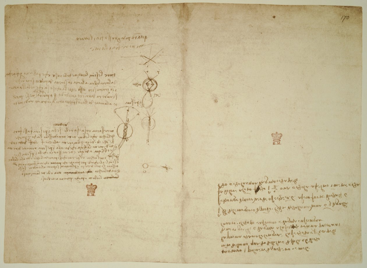 Codex Arundel. ff.171v-170r - Leonardo da Vinci