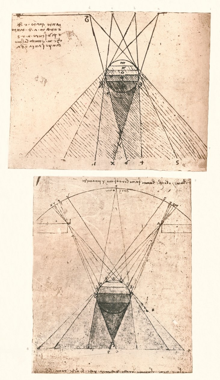 Deux diagrammes illustrant la théorie de la lumière et de l