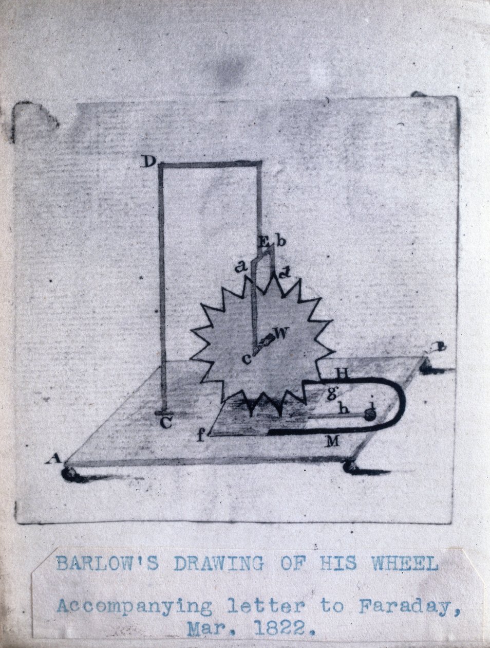Roue de Barlow, mars 1822 - Unbekannt Unbekannt