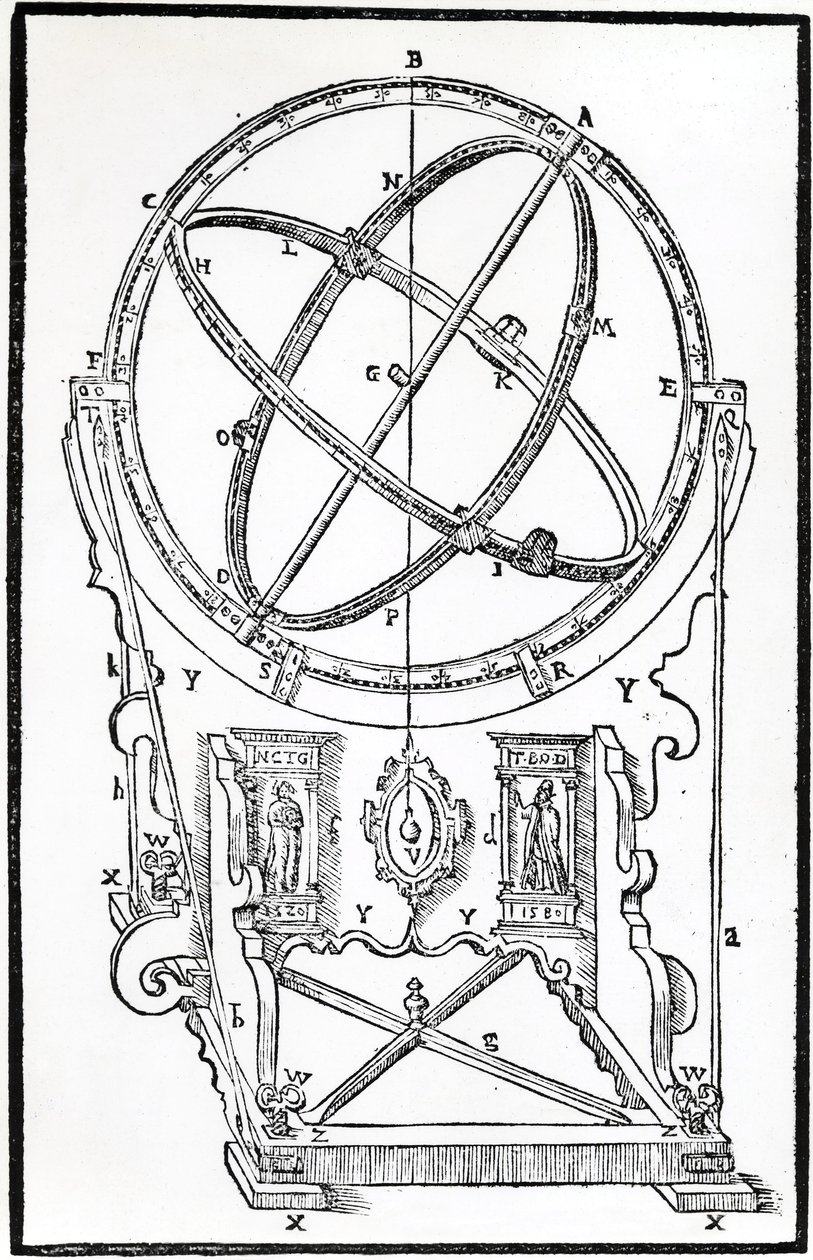Équatorial armillaire de Tycho Brahe - Unbekannt Unbekannt