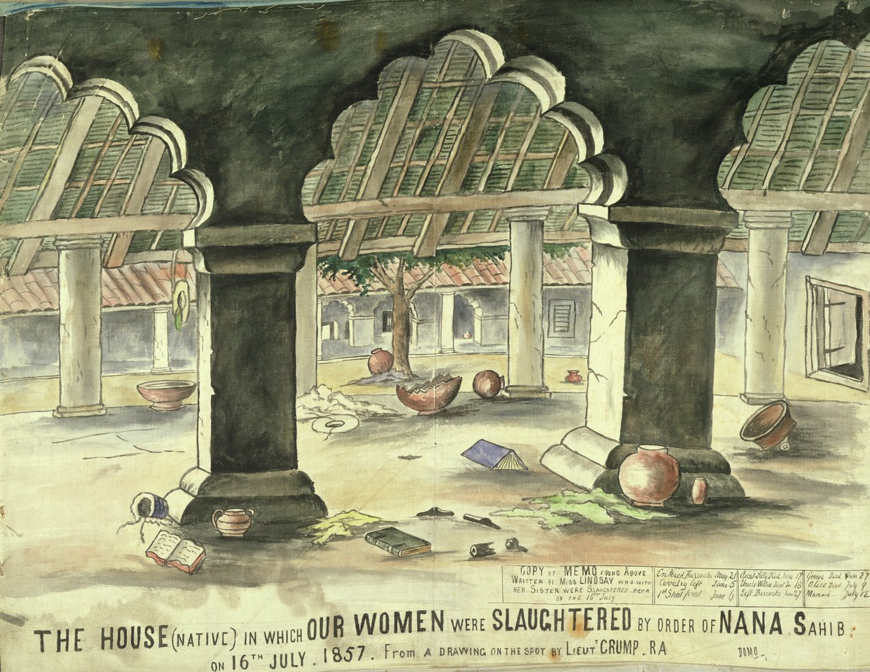 Maison où les femmes ont été massacrées sur ordre de Nana Sahib - Lieutentant Charles Wade Crump