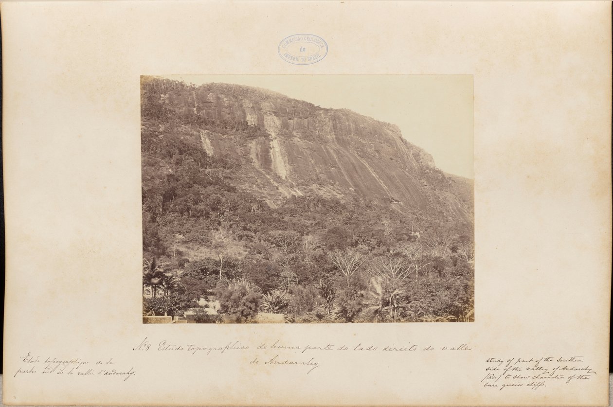 Étude topographique d