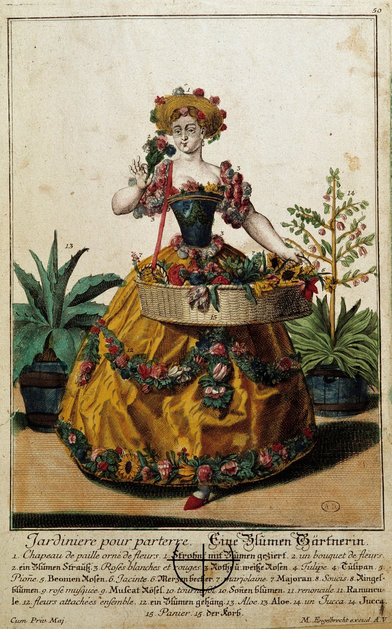 Ancien métier : Un jardin pour sol. Gravure de Martin Engelbrecht - Martin Engelbrecht