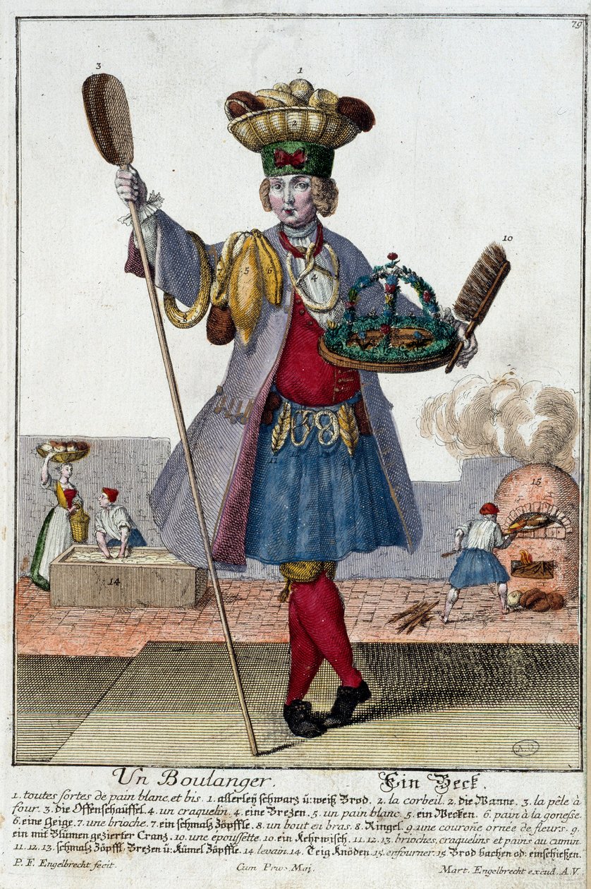 Métier : Un boulanger. Gravure de Martin Engelbrecht dans "Nouvelle assemblée des manouvries habillées" - Martin Engelbrecht