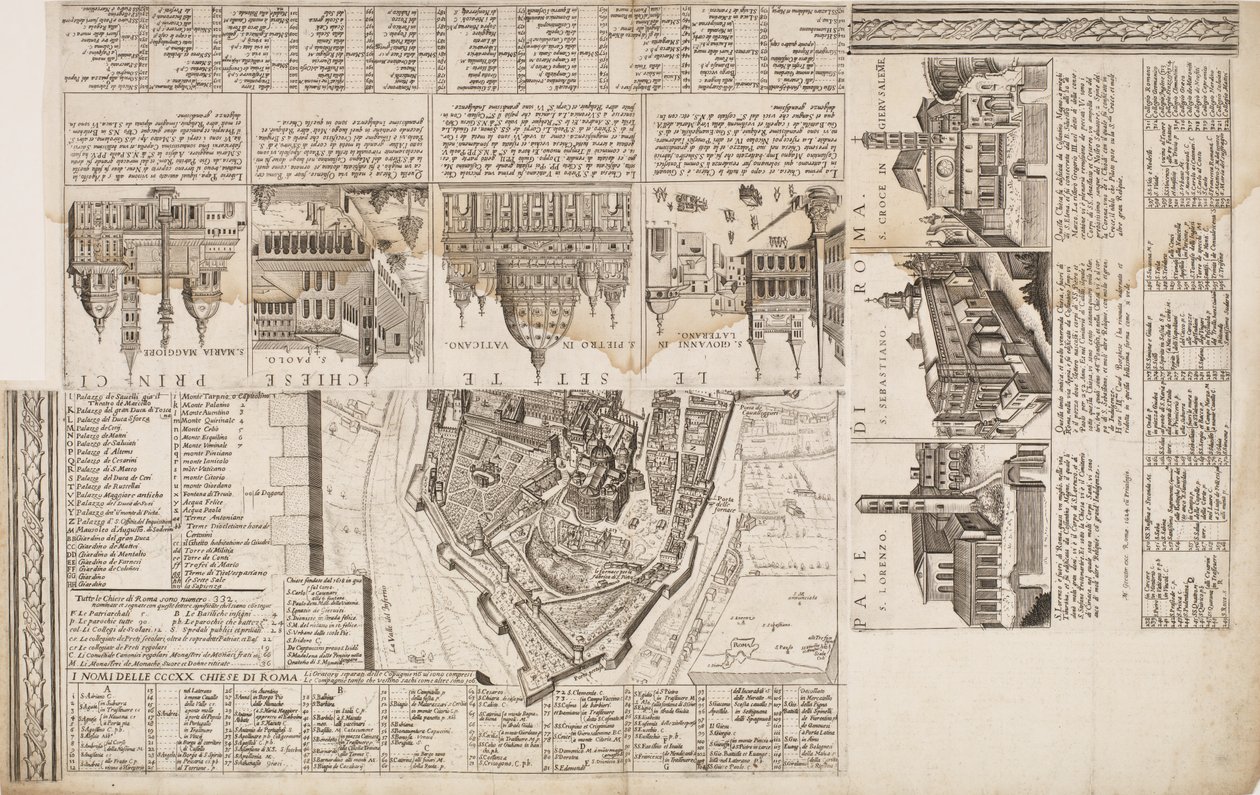 Les sept églises de pèlerinage. Décoration de bordure pour une carte de Rome - Matthaus Greuter