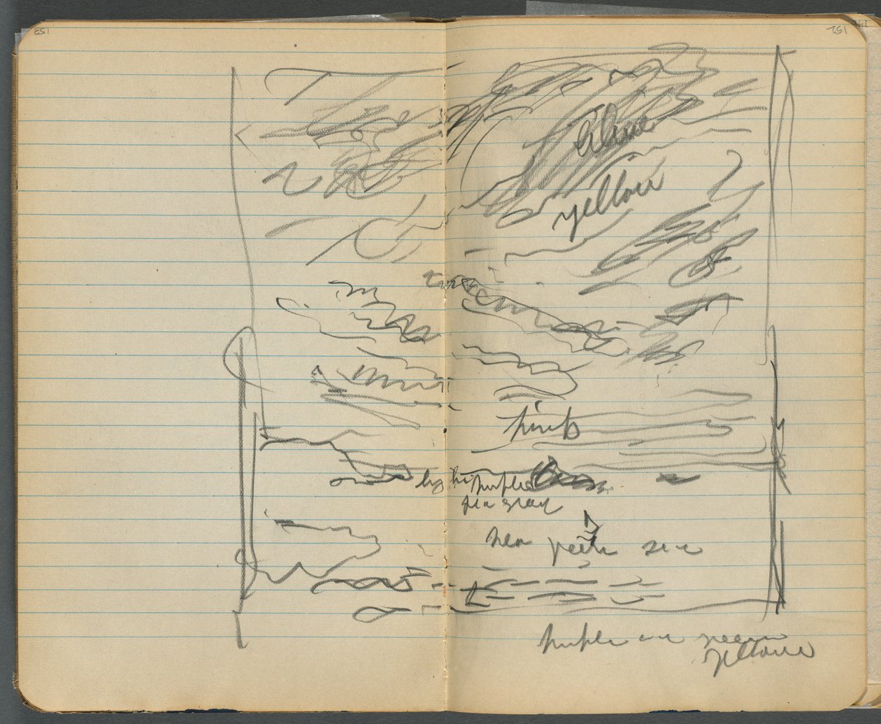 Carnet de croquis, pages 152 et 153 : Vue de la mer avec des notations de couleur - Maurice Prendergast