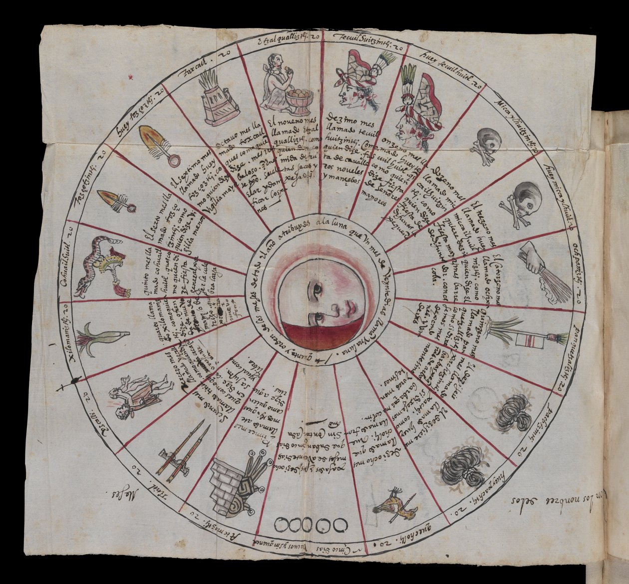 MS Hunter 242, insert fol.177-178 - Mexican School