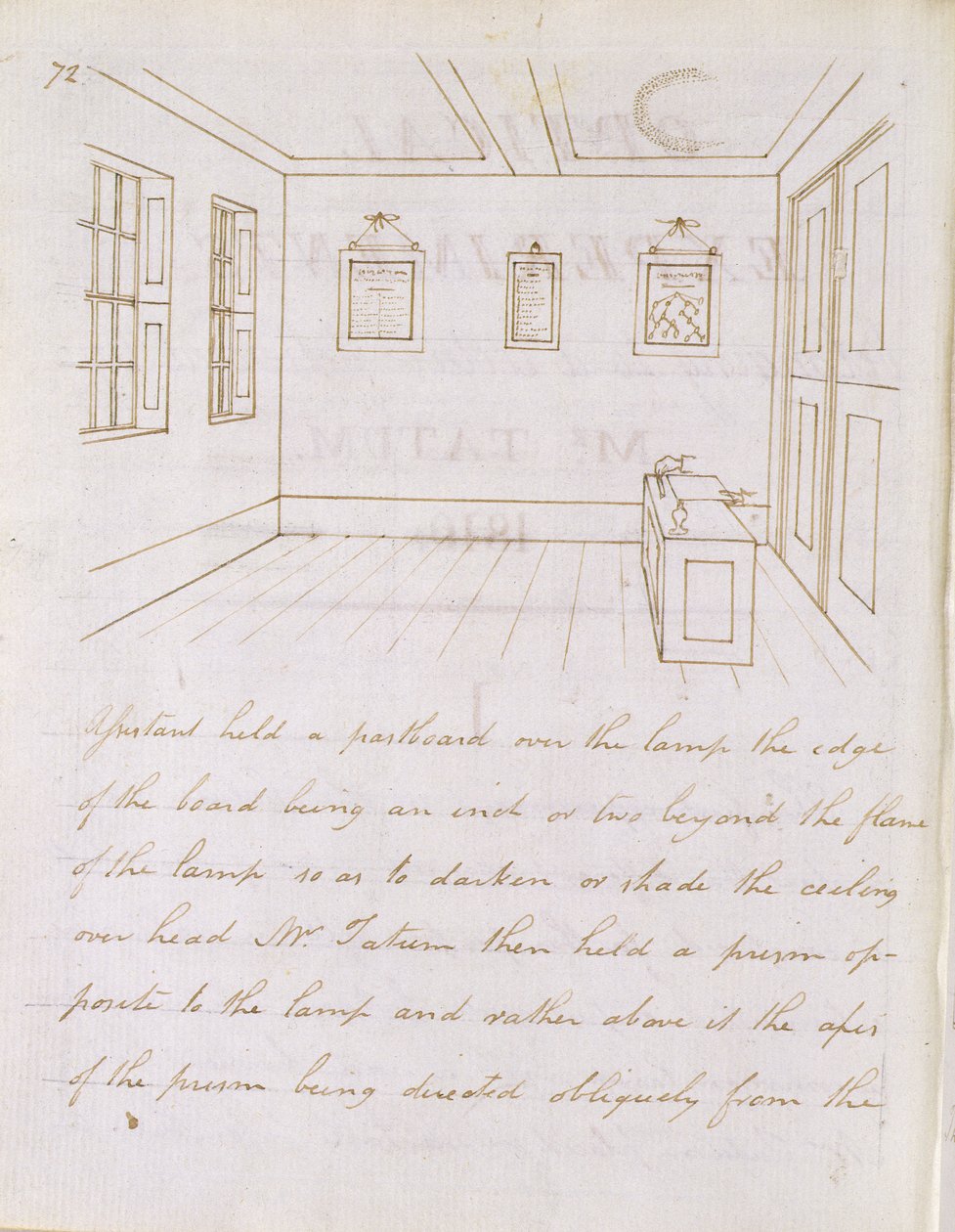Salle de conférence de John Tatum dans Dorset Street, près de Fleet Street, 1810 - Michael Faraday