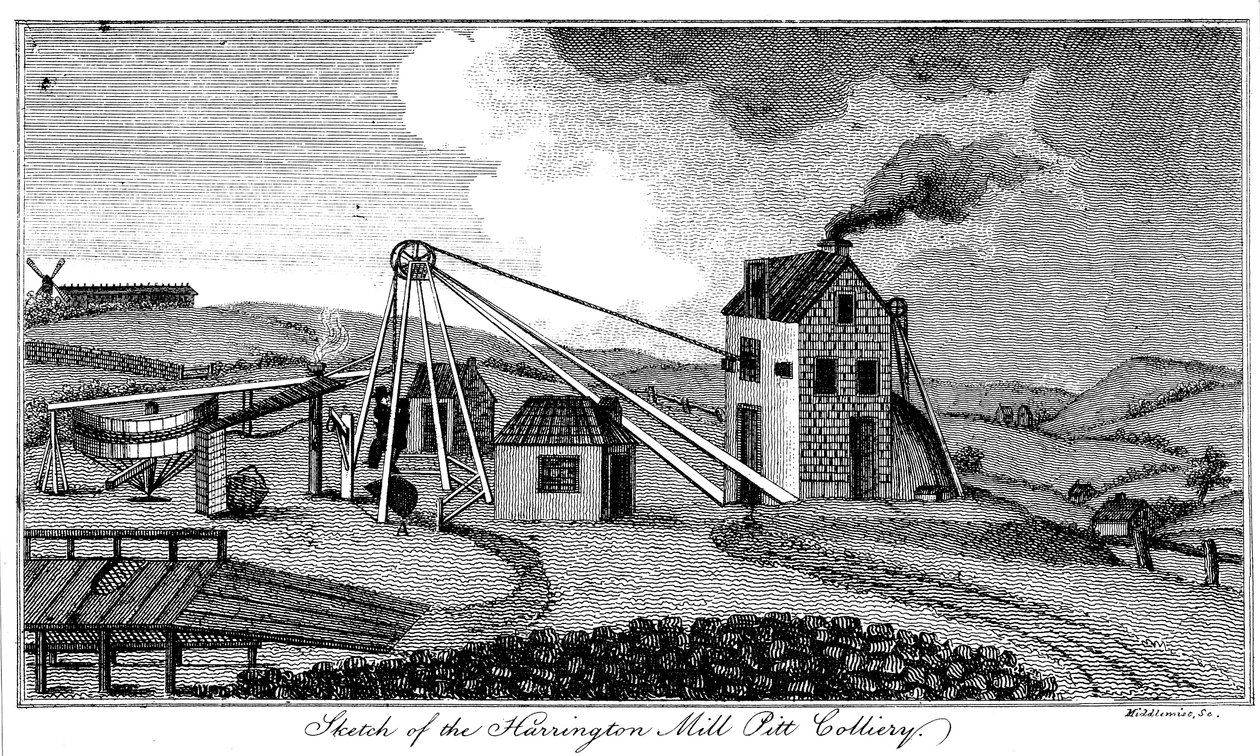 Esquisse de la mine de Harrington Mill Pitt, Comté de Durham - Middlemist