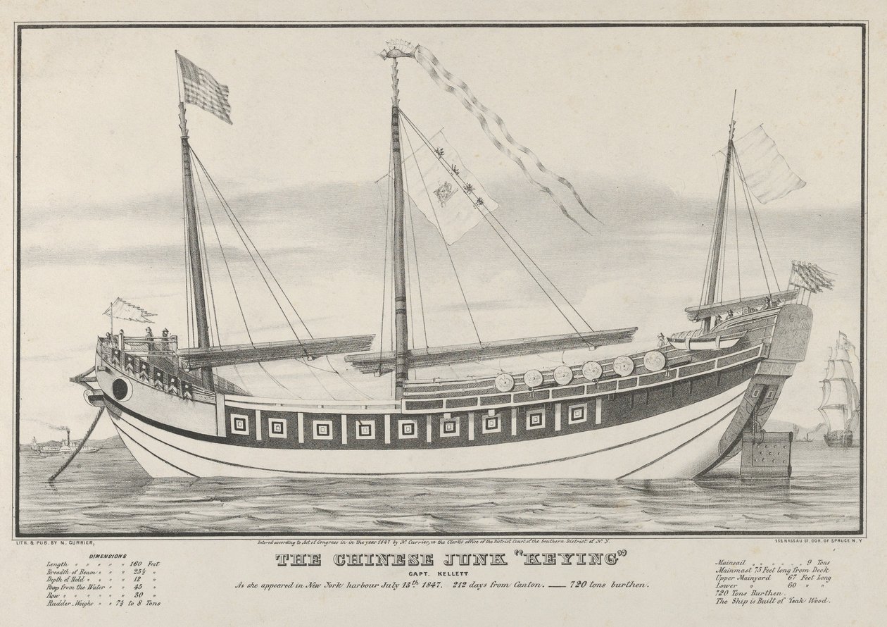 Le jonque chinois Keying-Capitaine Kellett-Telle qu