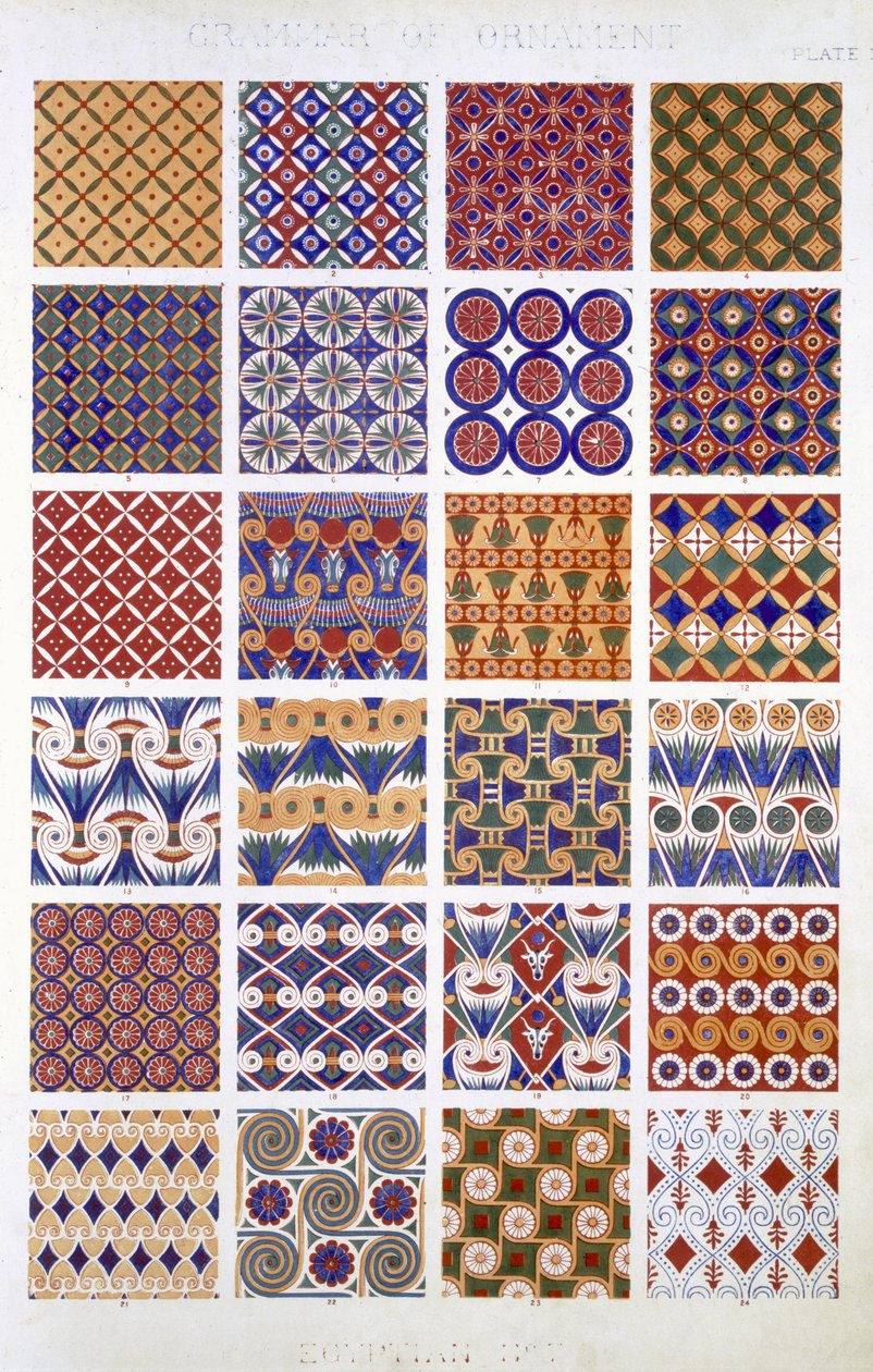 Égyptien n°5, Planche X, de 