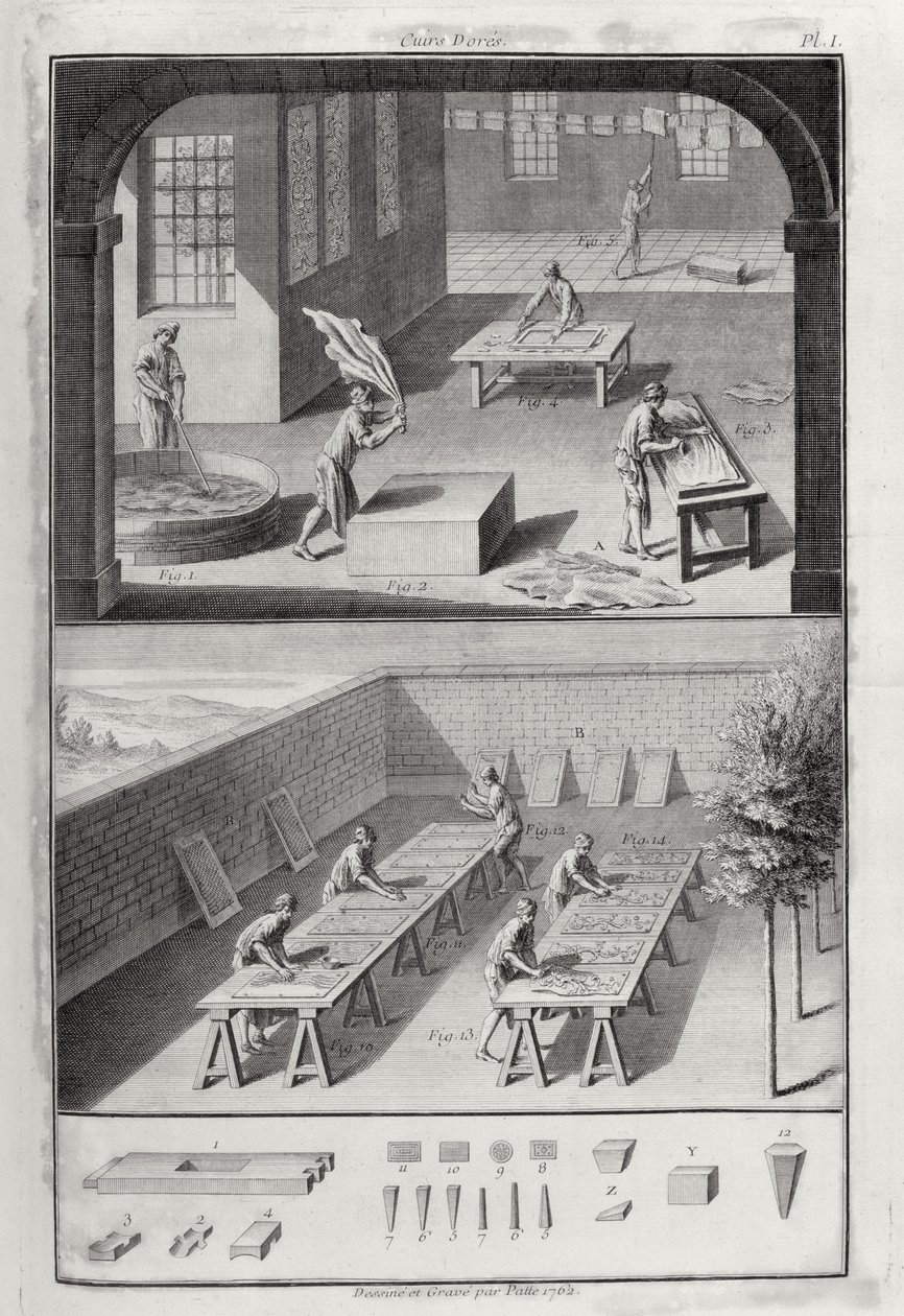 Tannage du cuir, de l