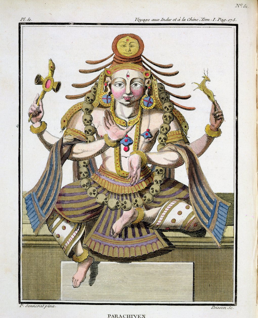 Un aspect de Shiva, de 