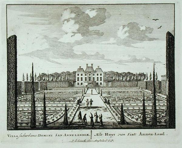 Maison et jardins à Saint Annen-Land, de 