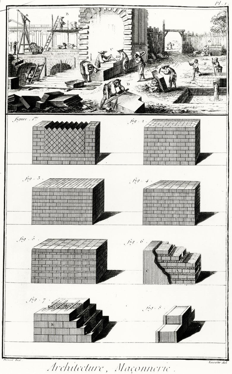 Tailleurs de pierre au travail et divers exemples de techniques de construction de murs, gravé par Lucotte - Abbé Prévost