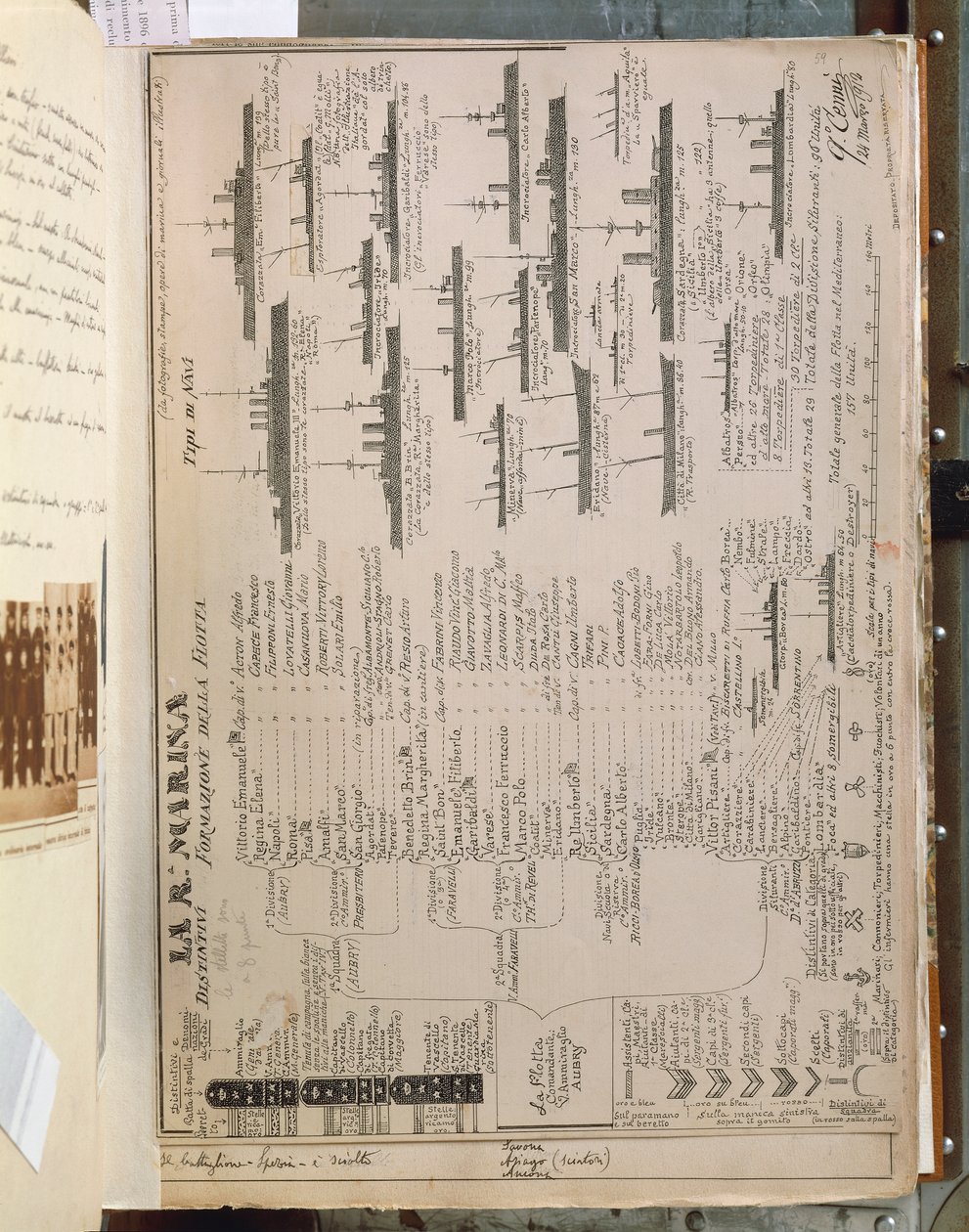 Plaque de Quinto Cenni représentant la flotte royale italienne pendant la guerre italo-turque ou libyenne (1911-12) - Quinto Cenni