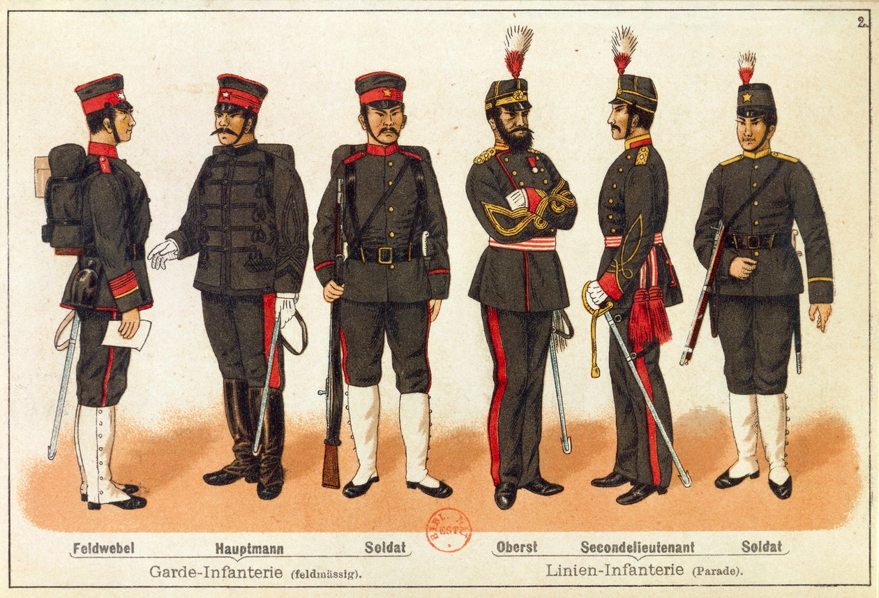 Guerre sino-japonaise - Uniformes de l