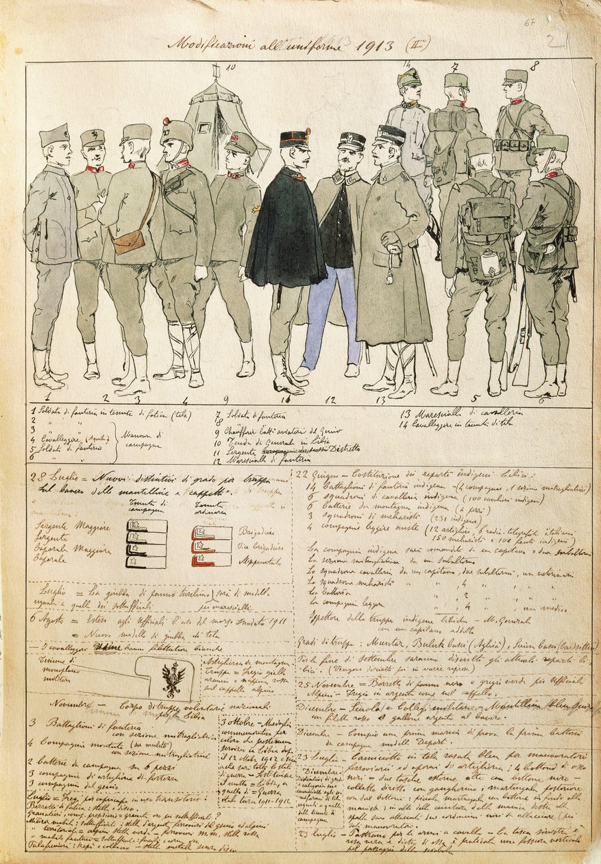 Variations d