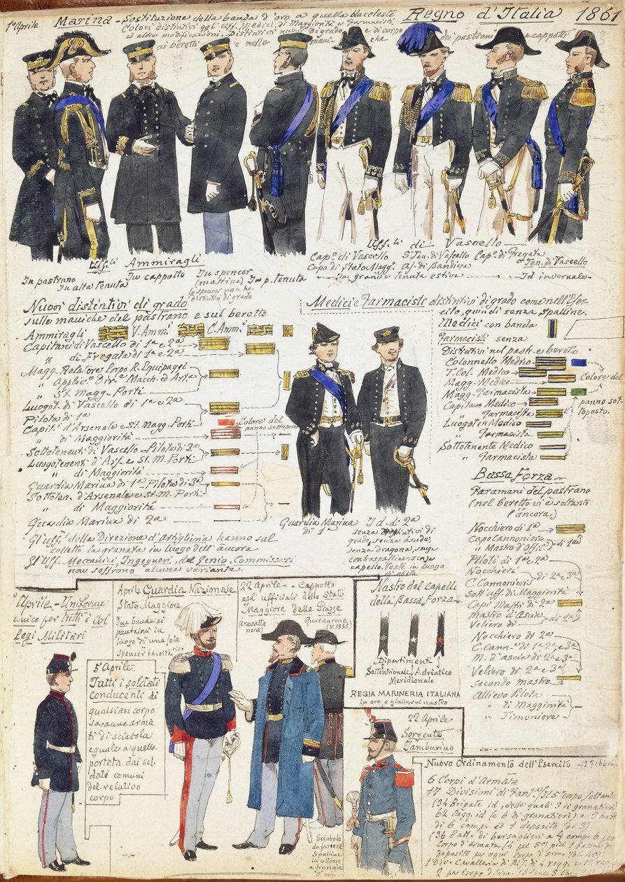 Uniformes et insignes de la marine et de diverses forces du Royaume d