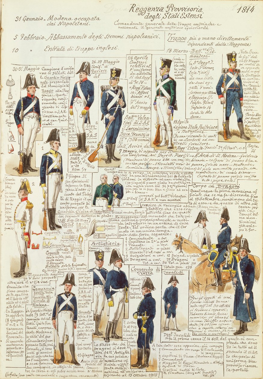 Uniformes à l