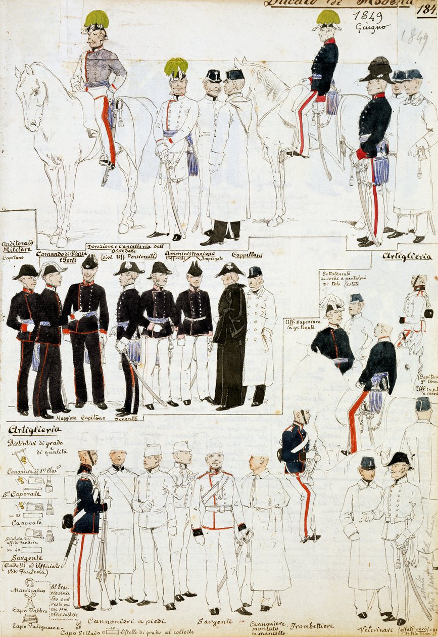 Uniformes du Duché de Modène en 1849, planche du Codex Cenni, collection de croquis militaires à l