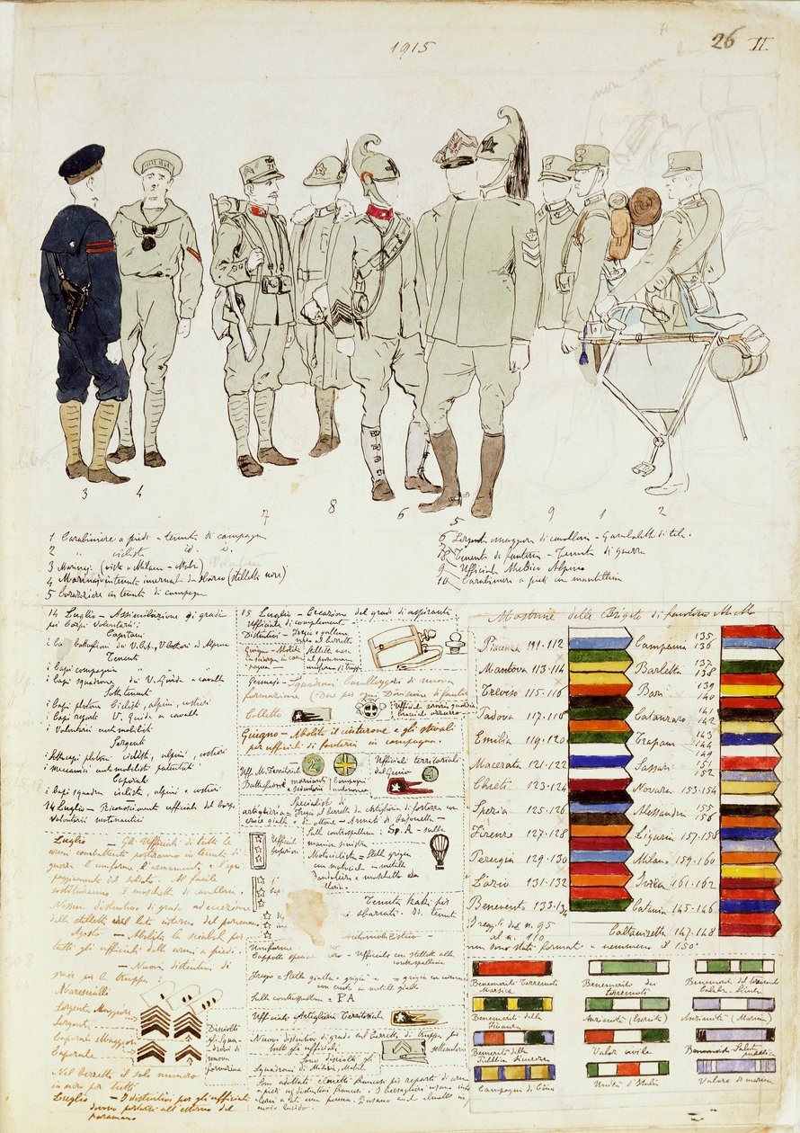Uniformes du Royaume d
