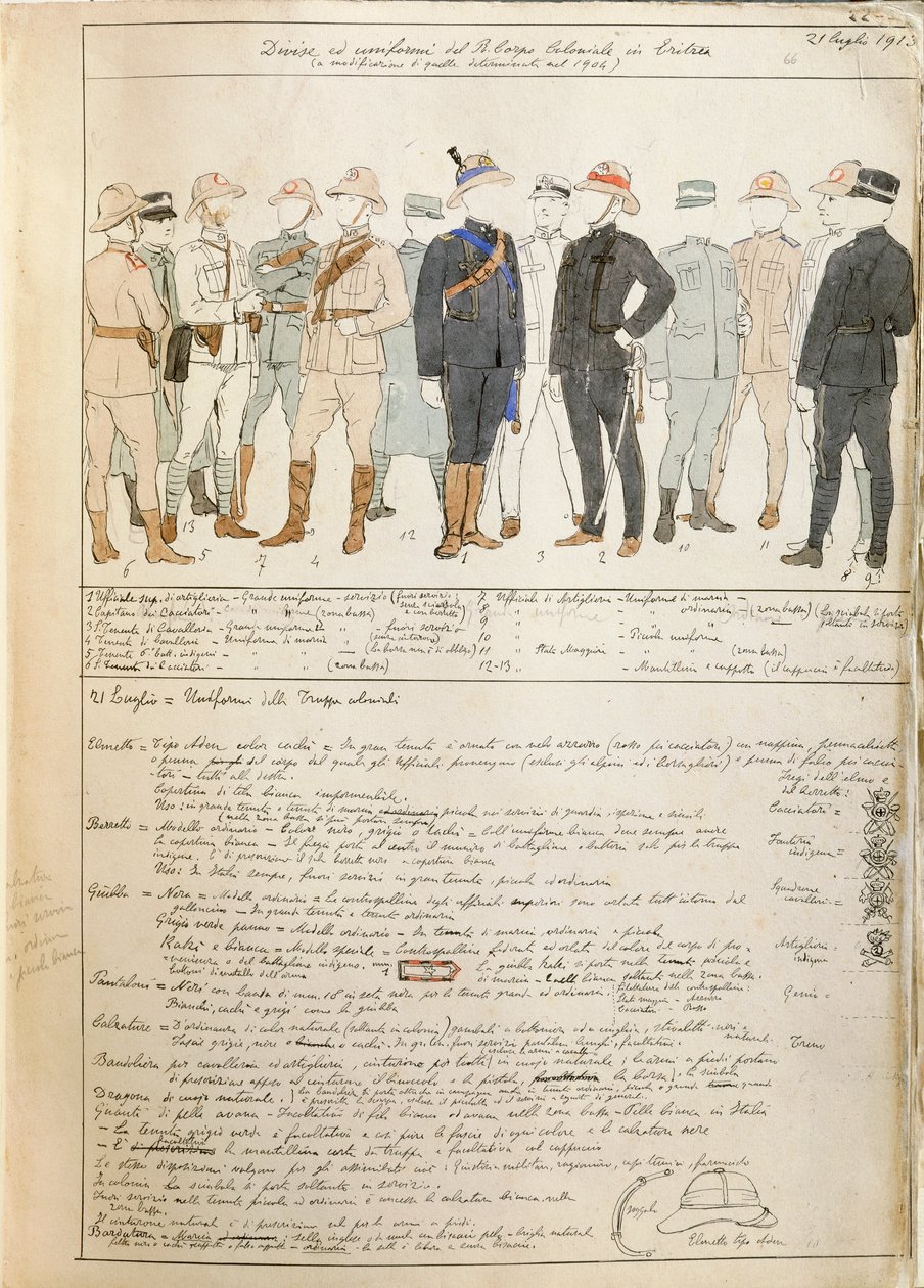 Uniformes du Corps royal des troupes coloniales du Royaume d