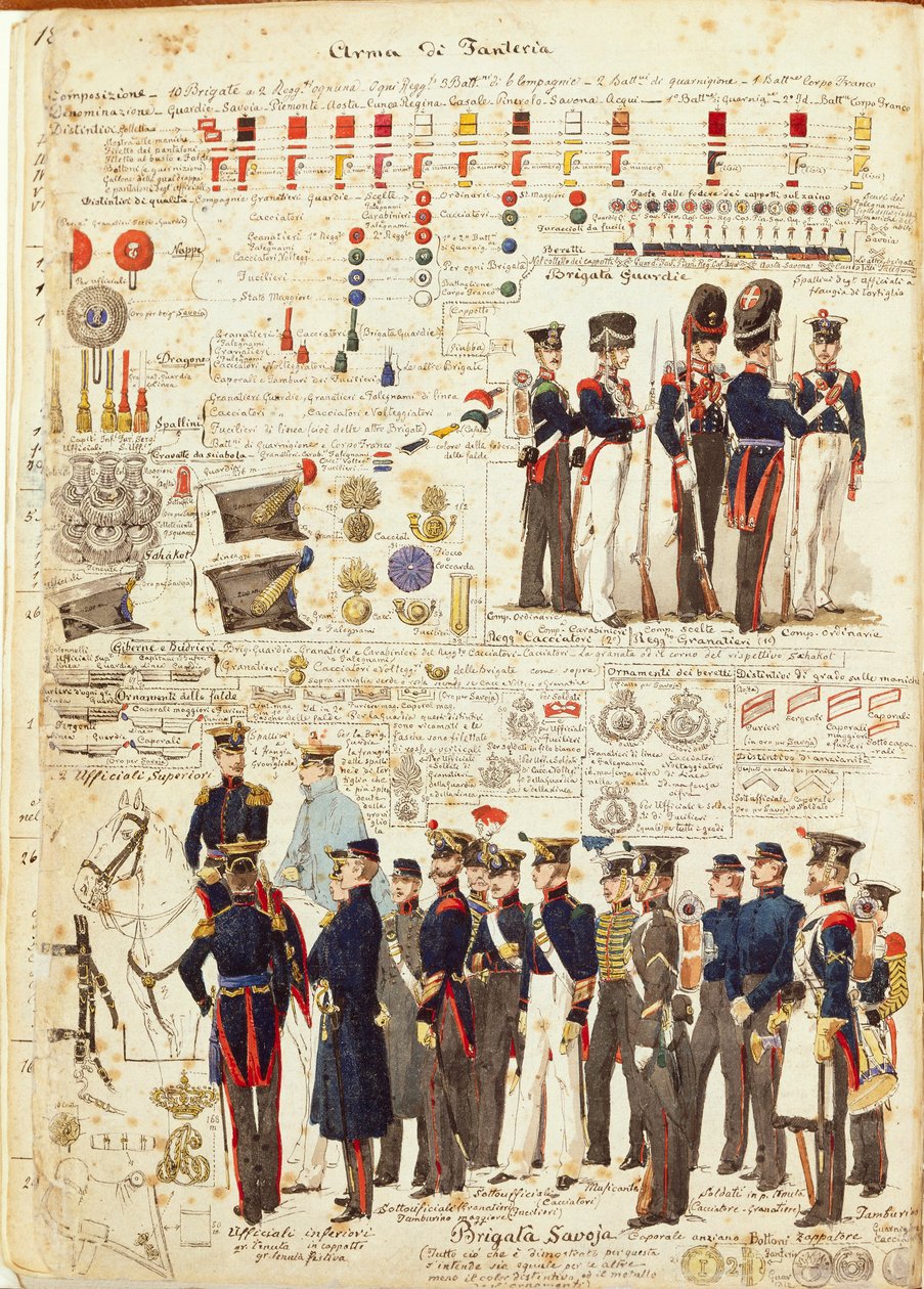 Uniformes de l
