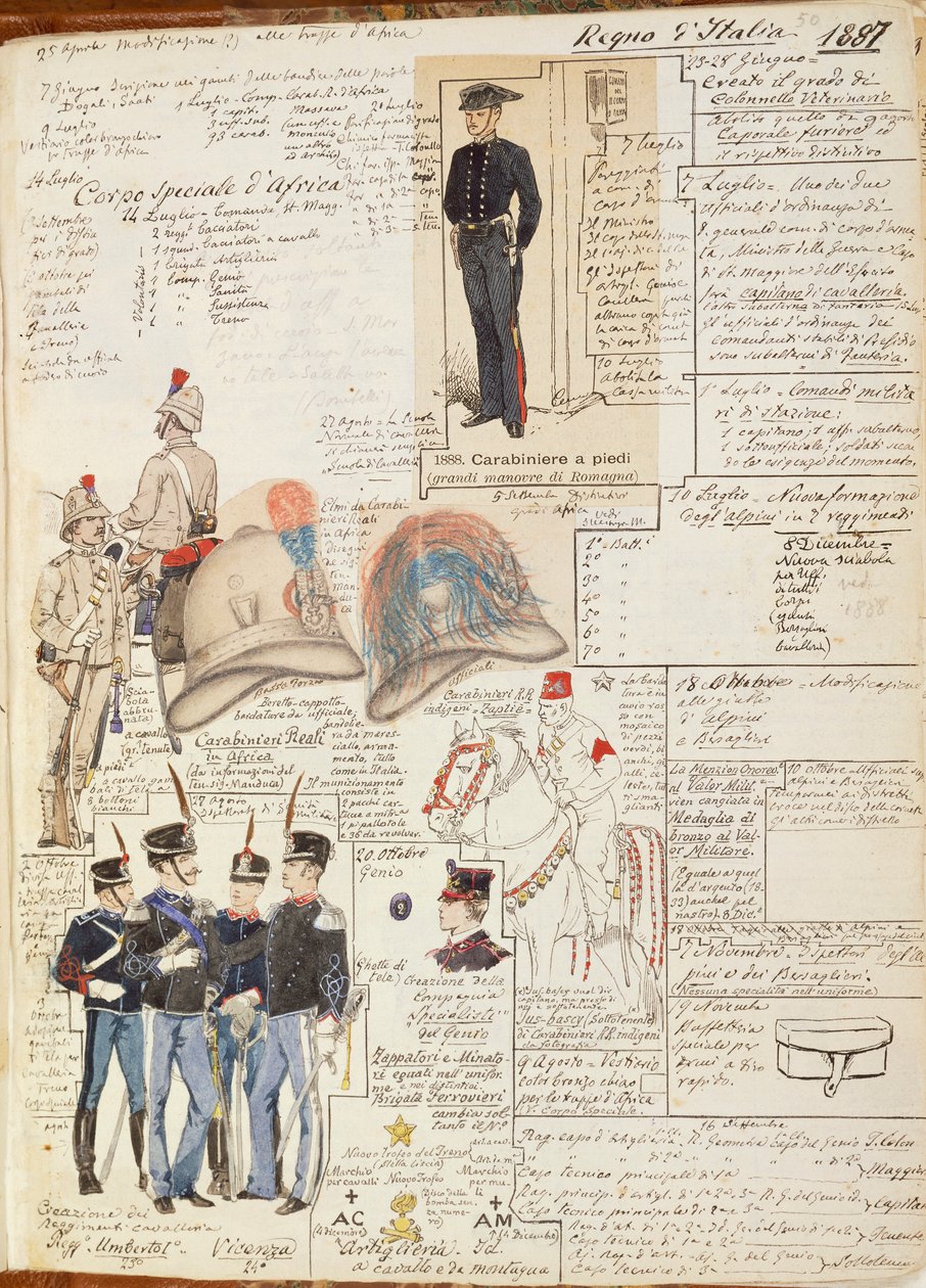 Divers uniformes du Royaume d