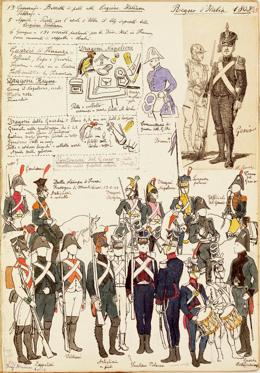 Divers uniformes du Royaume d