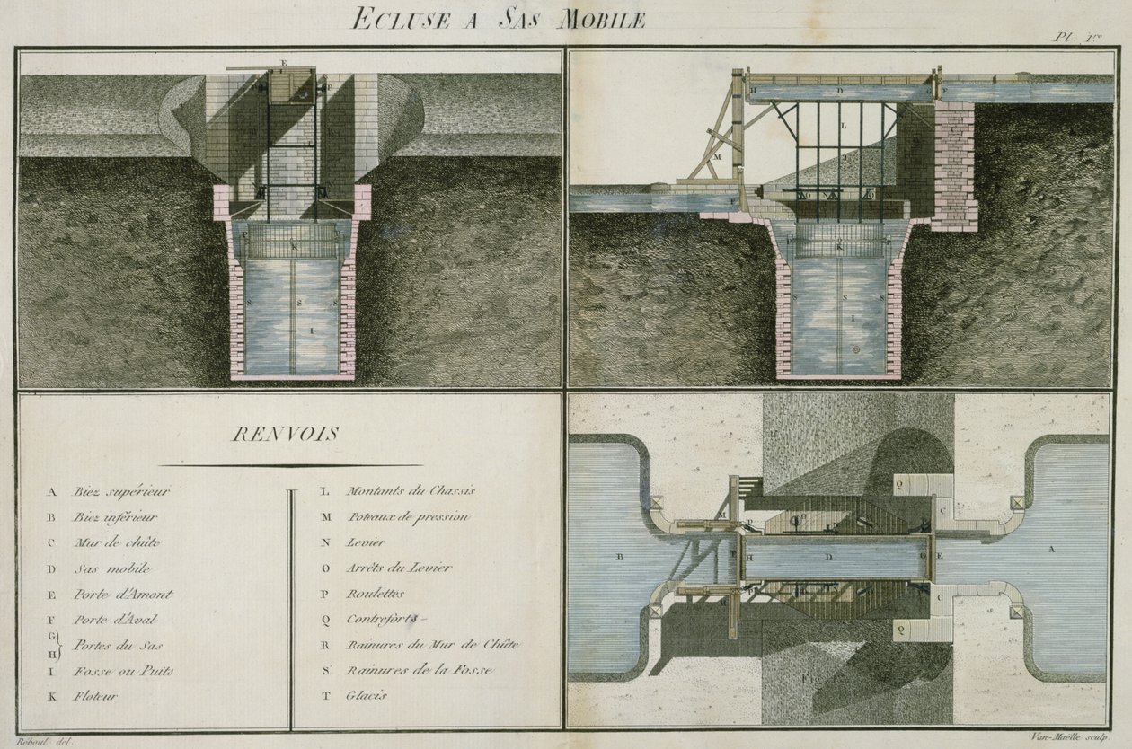 Écluse avec chambre de verrouillage mobile, gravée par Van Moelle, 1802 - Reboul