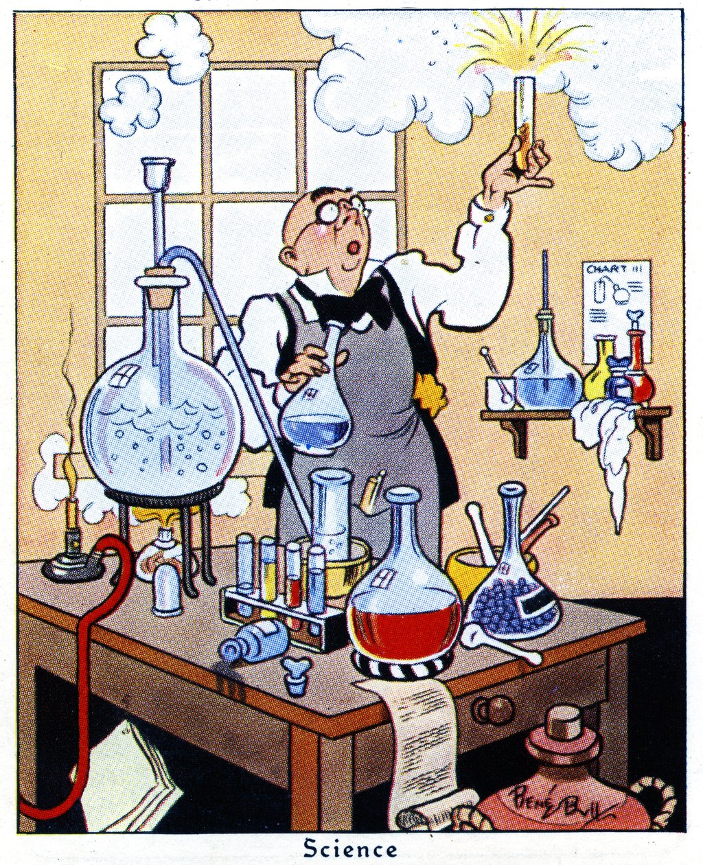 Science, 1936 - René Bull