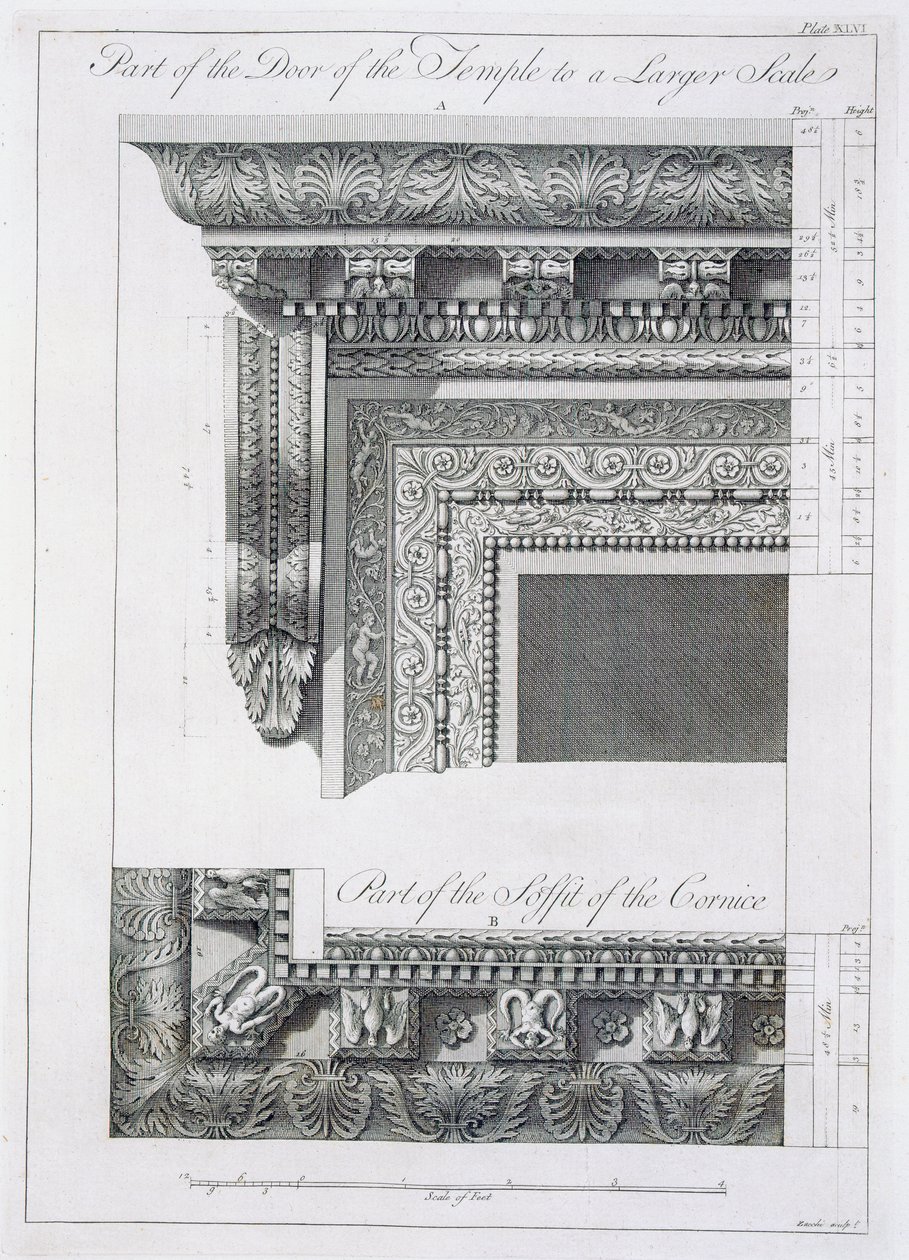 Partie de la porte du temple, de 