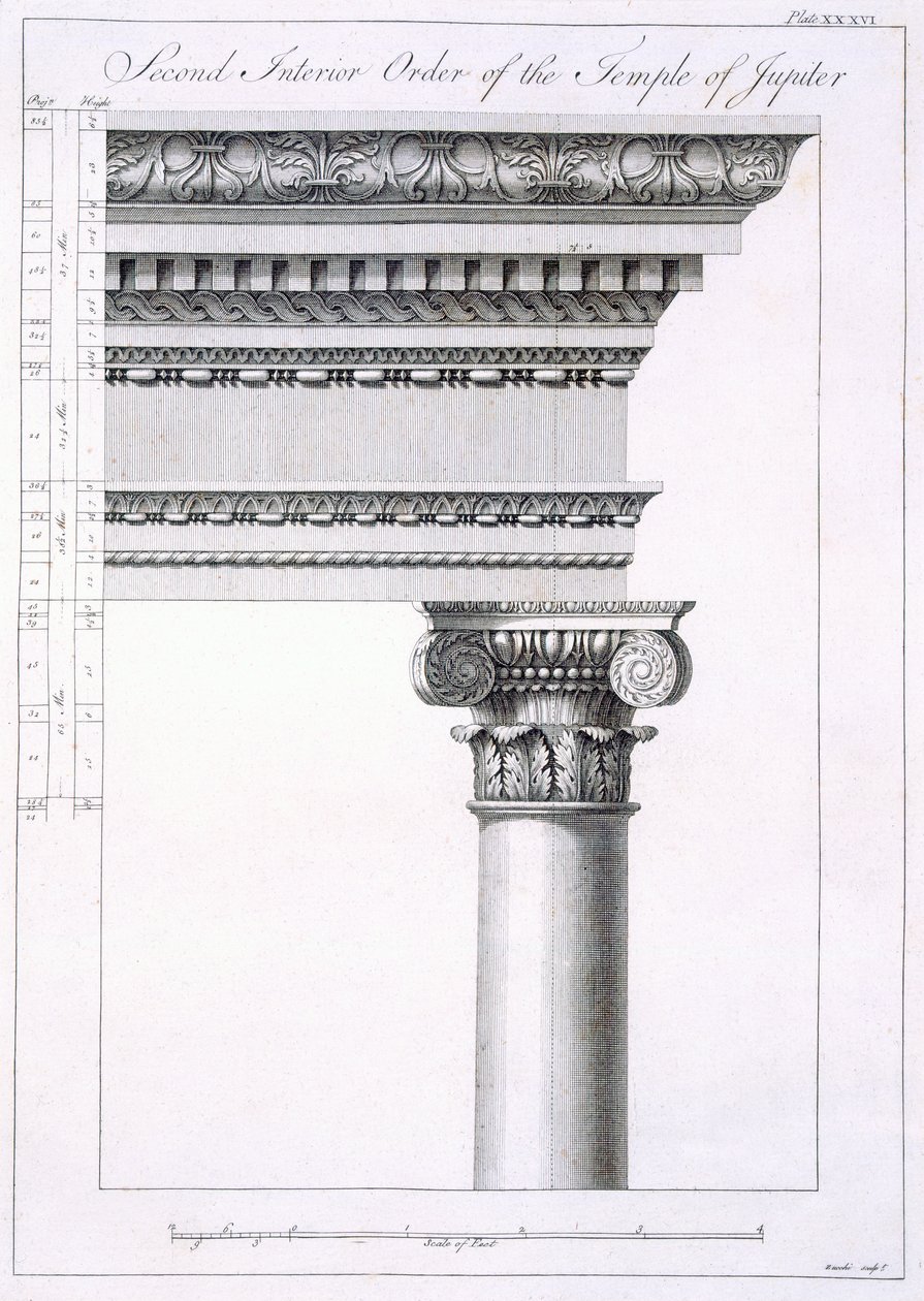 Deuxième ordre intérieur du Temple de Jupiter, des 