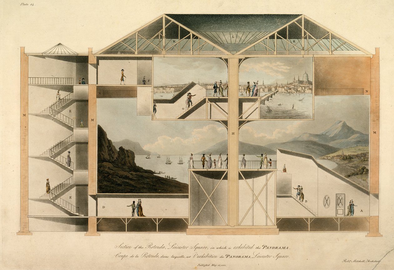 Section de la Rotonde, Leicester Square, où est exposé le Panorama, 1801 - Robert Mitchell