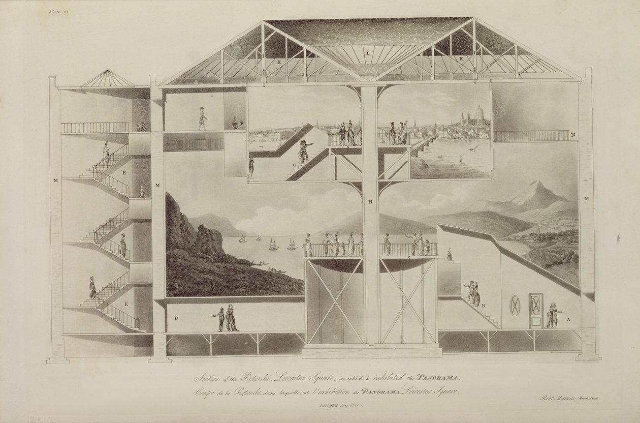 Section de la Rotonde, Leicester Square, de 