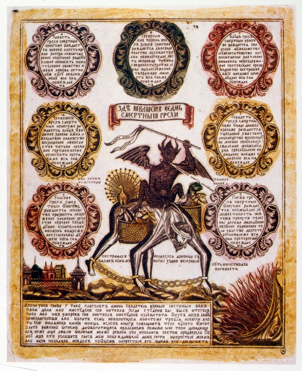 Illustration schématique russe des 