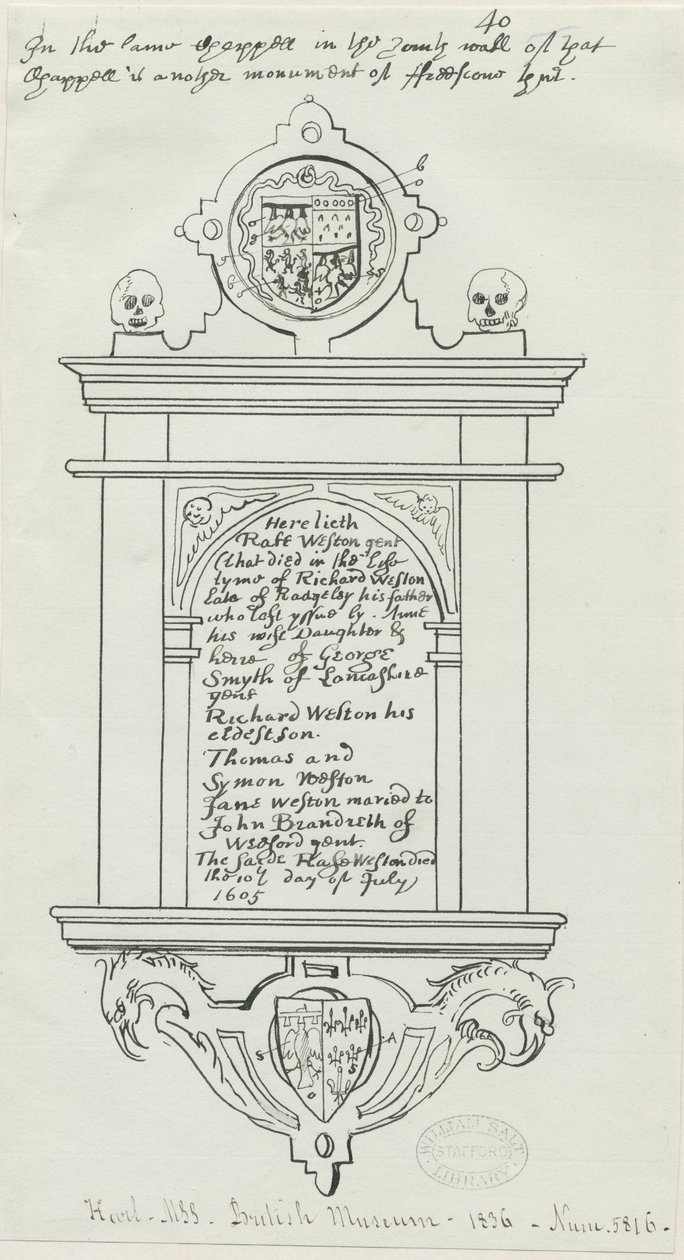 Ancienne église de Rugeley - Monument à Rafe Weston - School English