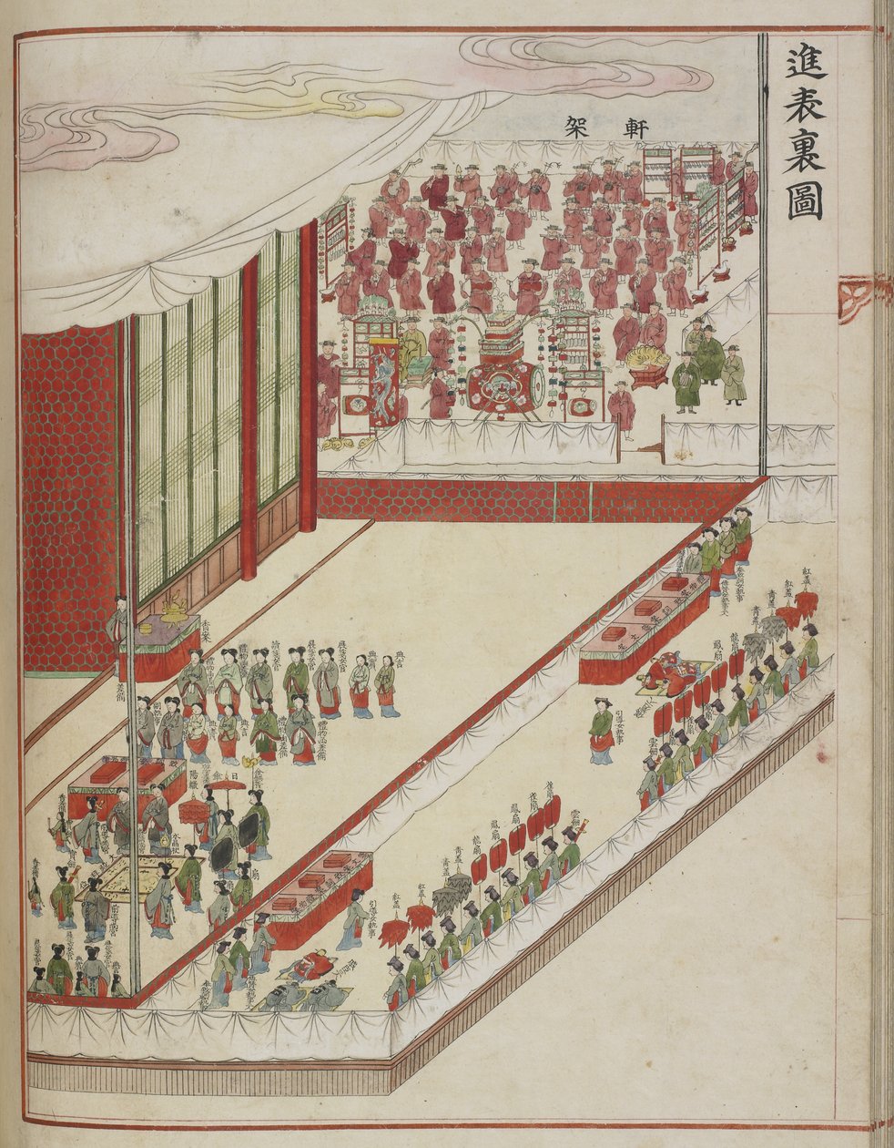 Rituel de la cour coréenne. Page d