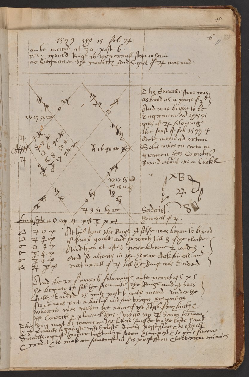 Une Élection "Mon gould Ringe avec la pierre corrall où sont Engruen les caractères et le Sigill de [Jupiter] était fou", Sloane MS 3822, f.11r (parchemin) - Simon Forman