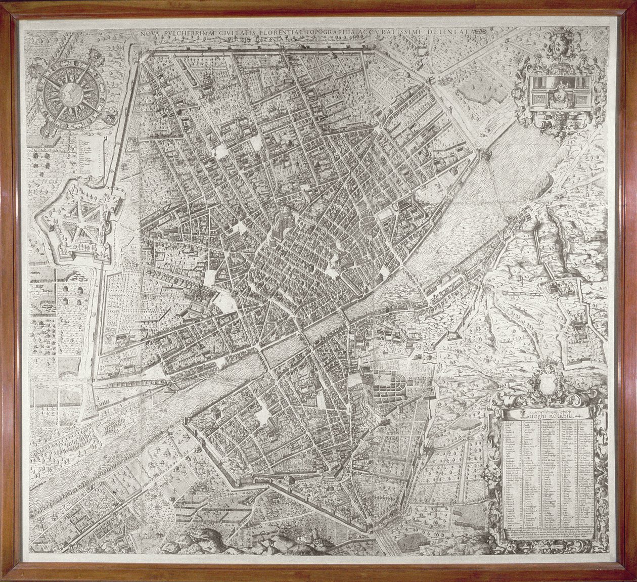 Carte de Florence, 1584 - Stefano Bonsignori