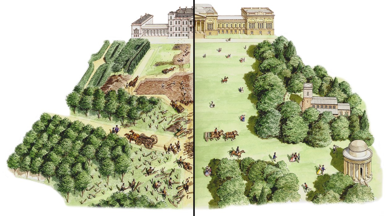 Le développement des jardins paysagers de Stowe, Buckinghamshire, vers 1741-1780 - Stephen Conlin